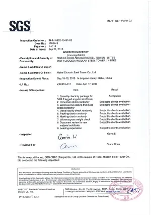 SGS Certification
